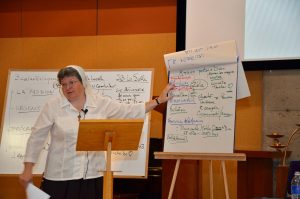 réflexions profondes sw